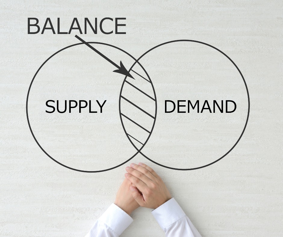 Introduction To Inventory Forecasting: How To Predict Demands